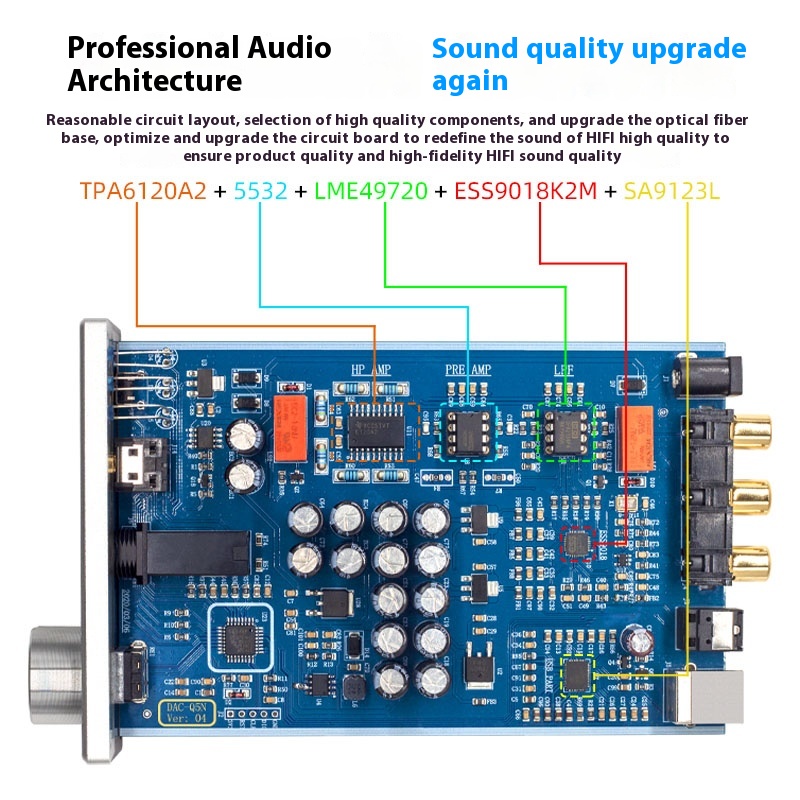 SUCA AUDIO DAC-Q5N Hifi Lossless Digital Decoder DAC Headphone Amplifier All-in-one 9018 Optical Fiber Coaxial USB Sound Card - Image 4