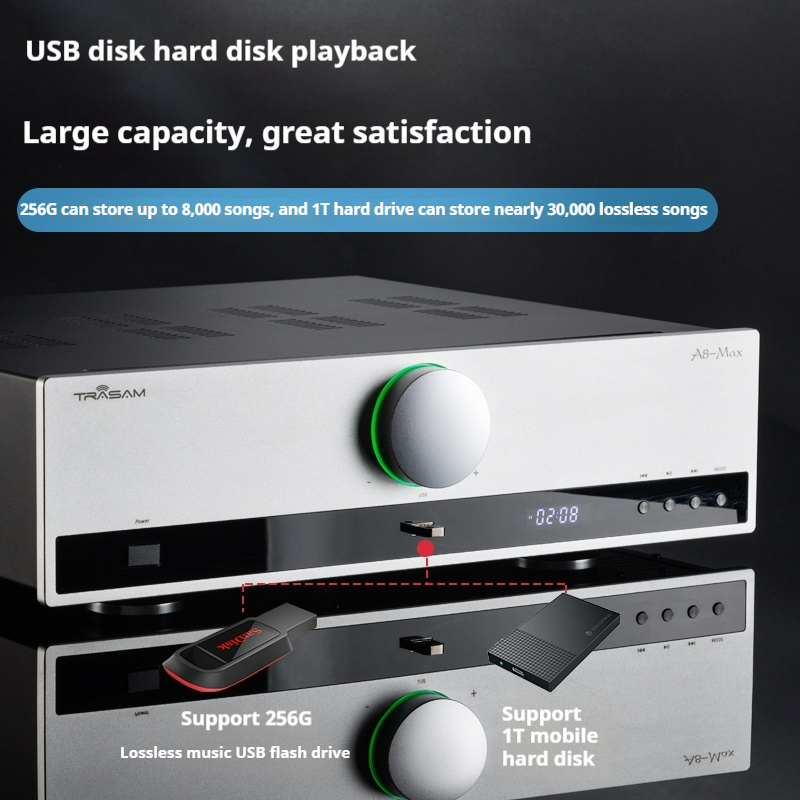 SUQIYA A8Max Combined 190W High Power Amplifier HiFi Fever Bluetooth Amplifier with Pure Post-stage - Image 5