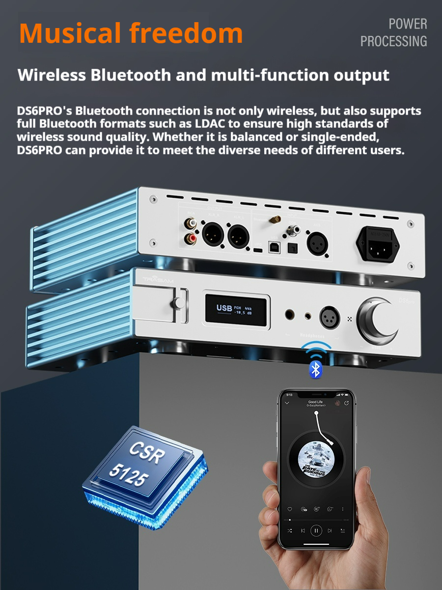 SUQIYA DS6PRO New Balanced Decoder Headphone Amplifier All-in-One 9039pro Bluetooth Headphone Amplifier Module - Image 4