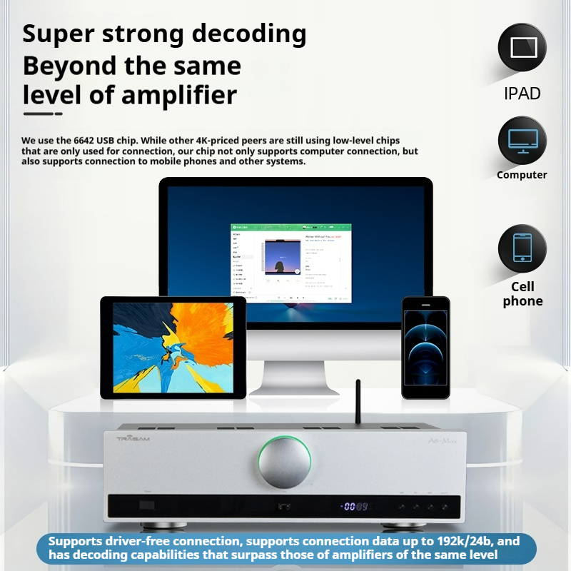 SUQIYA A8Max Combined 190W High Power Amplifier HiFi Fever Bluetooth Amplifier with Pure Post-stage - Image 4